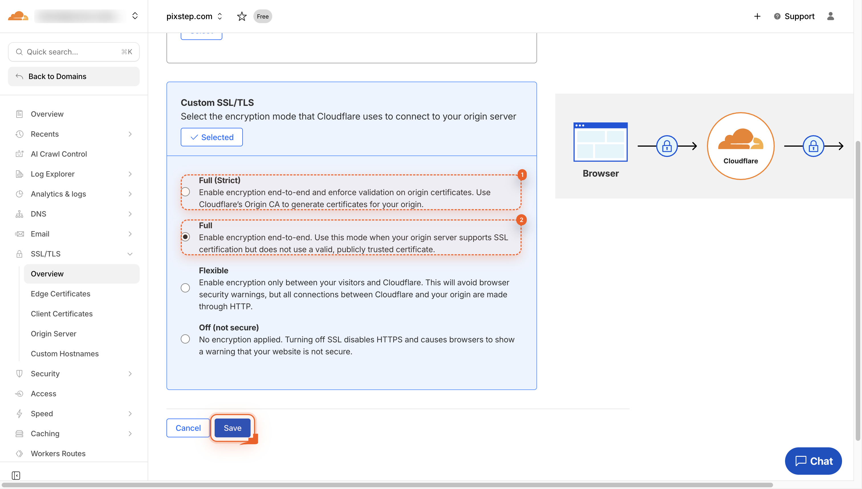 SSL/TLS mode options and Save button on Cloudflare dashboard.